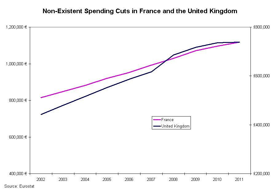 Media Name: UK-France-Spending-Cuts.jpg